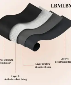 LBMLBM™ 100% Leak-Proof Underwear 4-pack