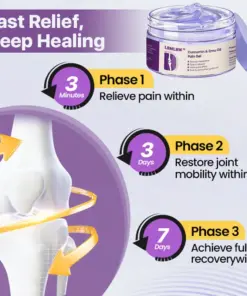 LBMLBM™ Curcumin & Emu Oil Pain Gel