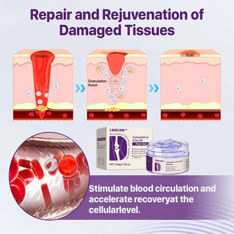 LBMLBM™ Curcumin & Emu Oil Pain Gel