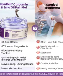 LBMLBM™ Curcumin & Emu Oil Pain Gel
