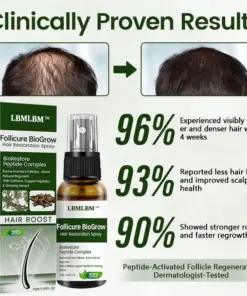 LBMLBM™ Follicure BioGrow Hair Restoration Spray