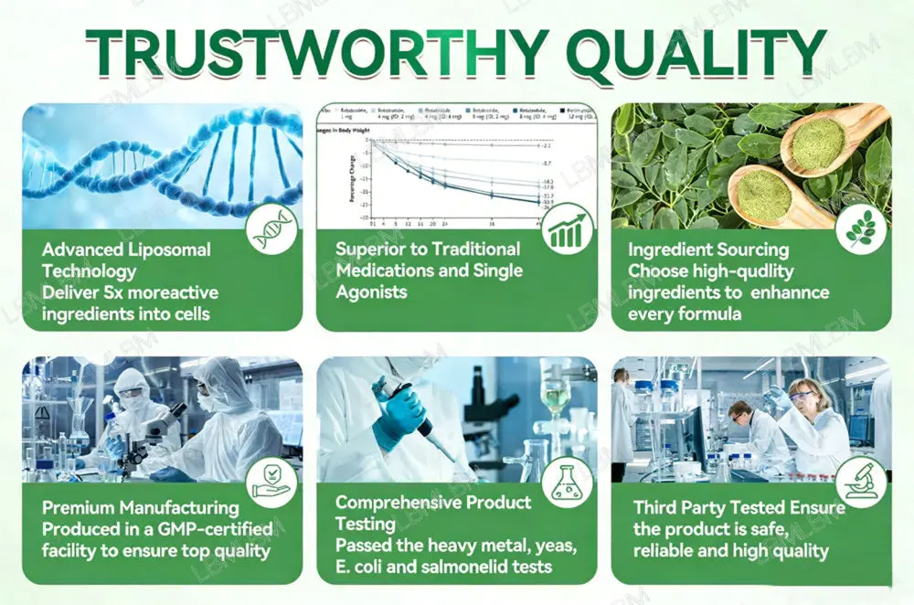 LBMLBM™ Moringa·Berberine × NAD+ 10-in-1 Nano Microneedle Patch