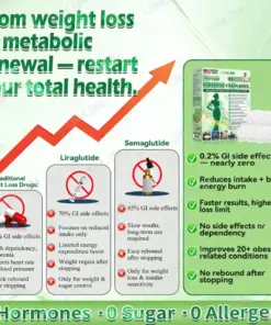 LBMLBM™ MoringaBerberine NAD 10-in-1 Nano Microneedle Patch Daily, Visible Results in 7 Days For Weight, Skin, Diabetes Joint Health