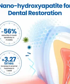 LBMLBM™ NanoHAP Tooth Defense Serum