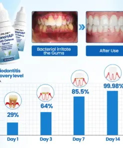 LBMLBM™ NanoHAP Tooth Defense Serum