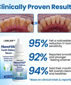LBMLBM™ NanoHAP Tooth Defense Serum