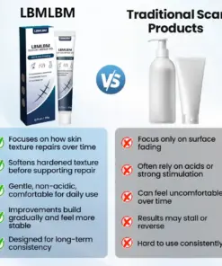 LBMLBM® Texture Repair Gel