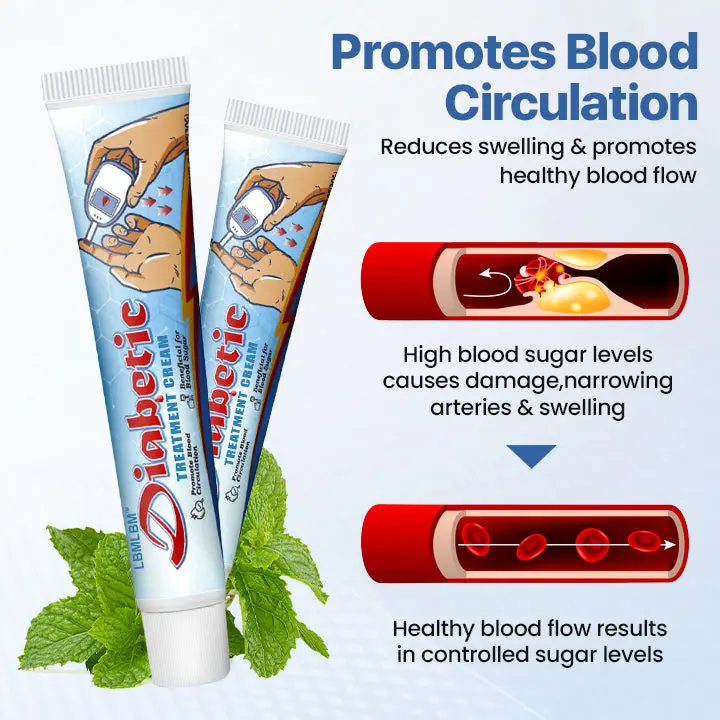 LBMLBM® VitaGluco Diabetes Treatment Cream