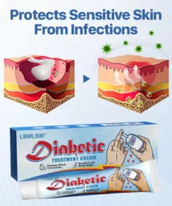 LBMLBM® VitaGluco Diabetes Treatment Cream