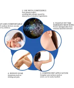 LBMLBM® 𝐀𝐝𝐯𝐚𝐧𝐜𝐞𝐝 𝐒𝐜𝐚𝐫 𝐑𝐞𝐩𝐚𝐢𝐫 & 𝐒𝐤𝐢𝐧 𝐑𝐞𝐧𝐞𝐰 𝐂𝐫𝐞𝐚𝐦