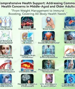 LBMLBM™ Moringa Berberine NAD 𝟏𝟎-𝐢𝐧-𝟏 𝐀𝐝𝐯𝐚𝐧𝐜𝐞𝐝 𝐍𝐚𝐧𝐨 𝐌𝐢𝐜𝐫𝐨𝐧𝐞𝐞𝐝𝐥𝐞 𝐏𝐚𝐭𝐜𝐡 𝐎𝐧𝐜𝐞 𝐃𝐚𝐢𝐥𝐲, 𝐕𝐢𝐬𝐢𝐛𝐥𝐞 𝐑𝐞𝐬𝐮𝐥𝐭𝐬 𝐢𝐧 𝟕 𝐃𝐚𝐲𝐬 For Weight, Skin, Diabetes Joint Health