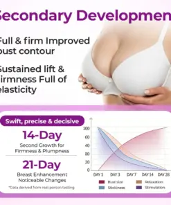 LBMLBM® MaxCurve Sculpting & Volumizing Bust Oil