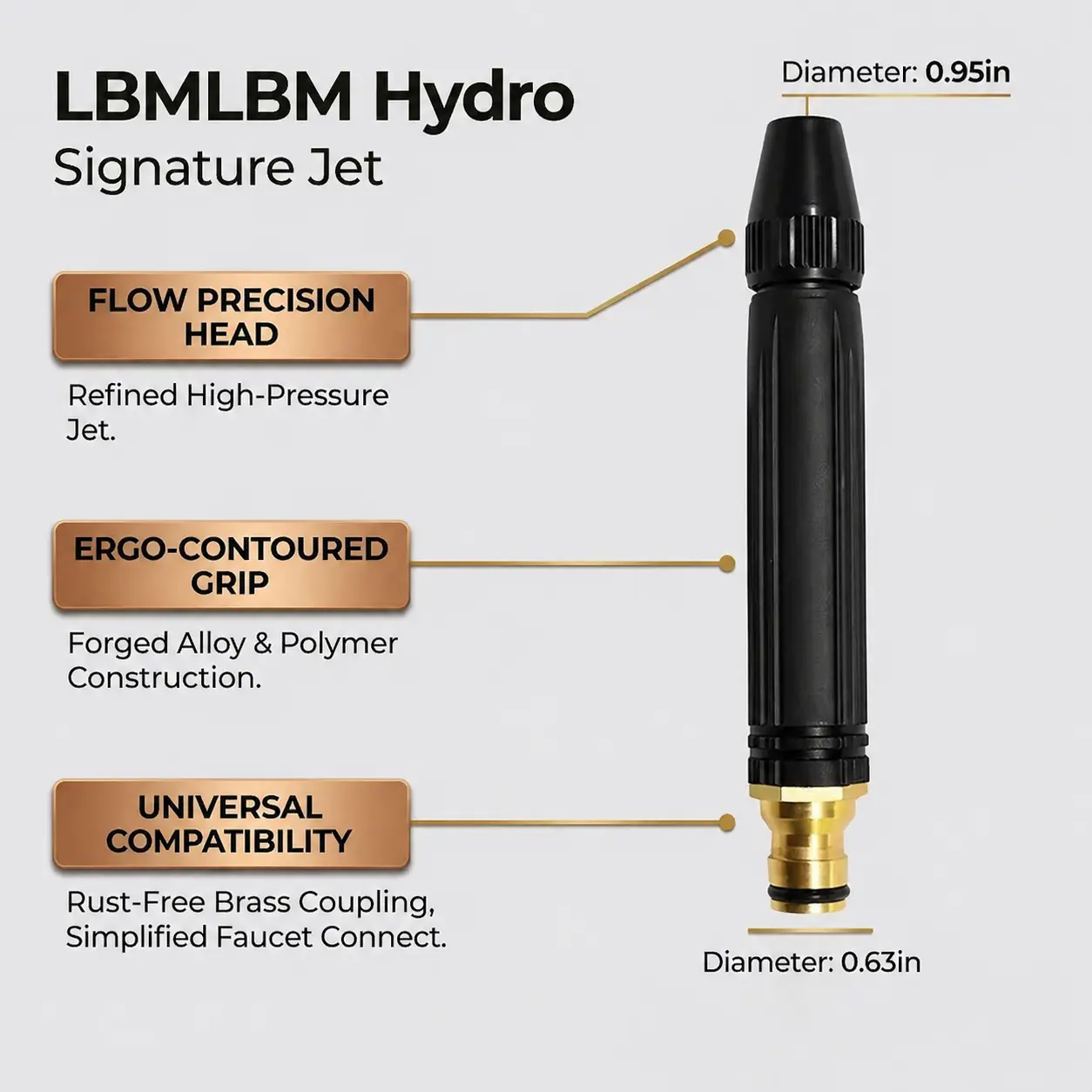 LBMLBM Hydro Signature Jet